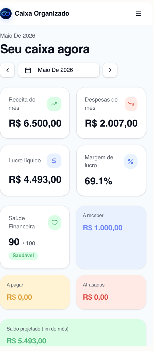 Dashboard mobile
